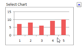 Create A Dynamic Chart In Microsoft Excel