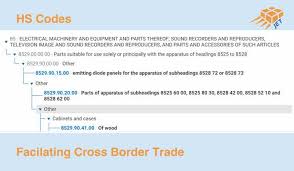hs codes for cross border shipments