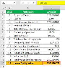 home equity loan calculator calculate