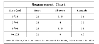 2019 Top Quality Baby Boys Girls Clothes 2019 Fashion Roupas De Bebe Clothing Newborn Overall Children Girl Romper J190506 From Tubi10 33 13
