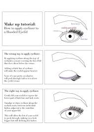 And believe it or not, anyone can rock. How To Apply Eyeliner To Hooded Eyelids How To Apply Eyeliner Hooded Eyelids Eye Liner Tricks