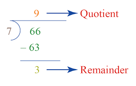 four basic operations in mathematics