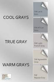 Sherwin Williams Gray Paint Colors 15