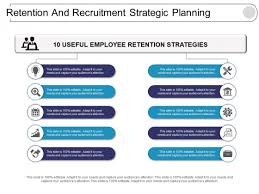 Recruitment plan for hr department ppt examples template. Retention And Recruitment Strategic Planning Ppt Powerpoint Presentation Outline Example File Powerpoint Templates