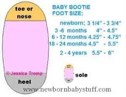 Crochet Baby Booties Crocheted Baby Bootie Size Chart Omygod