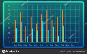 Electronic Bar Chart Showing Monthly Results Compared To