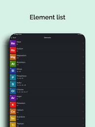 Chemical Balancer Elements On The App