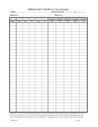 27 Images Of Frequency Table Template Printable Dinapix Net