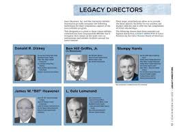 legacy directors gator boosters inc
