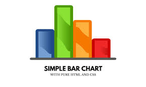3 Steps Simple Bar Chart With Pure Css Js Code Boxx