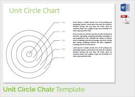 Free 19 Unit Circle Charts Templates In Pdf Doc