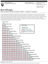 Lower Canyons River Mileage Chart Rio Grande Wild Scenic