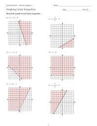 graphing linear inequalities and