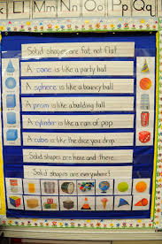 Pin By Emily Augustin On Ece Math Solid Shapes Shape