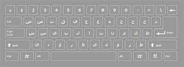 20000+ keyboards transformed so far. Download Screen Keyboard Arab Sticker Arabic Keyboard For Android Apk Download Download Arabic Keyboard For Windows To Add The Arabic Language To Your Pc Dorathy Ree