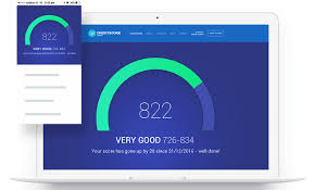 Get Your Credit Score 100 Free Easy And Online