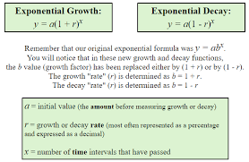 Exponential Growth And Decay A Plus