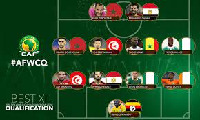 The draw placed them in a balanced group, together with poland, columbia and japan. Caf Announces Best Xi In World Cup Qualifiers Egypttoday