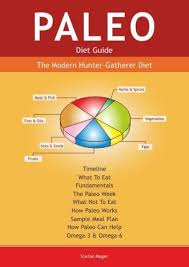 Paleo Diet Guide Board Book Chart