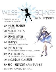 RWBY Workouts: Weiss Schnee - Train like Weiss with this RWBY inspired HIIT  workout routine! | Rwby, Hiit, Hiit workout routine