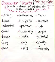 Character Traits Anchor Chart Use This Chart To Help Your