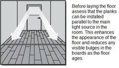 laminate flooring in a long narrow room