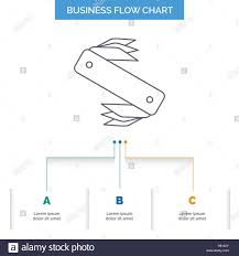 Knife Army Camping Swiss Pocket Business Flow Chart