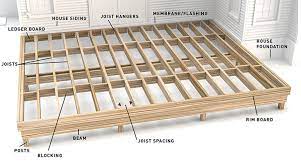 deck joist flashing tape what you need