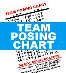 Team Posing Chart Sports Marketing Sports Chart