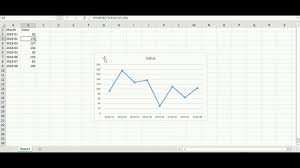 Dynamic Excel Charts In Powerpoint Autorefresh Using Vba