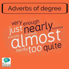 Some examples of adverbs of degree. These provide more information about  the level or intensity of a verb adjective or… | Adverbs, Vocabulary words,  Learn english