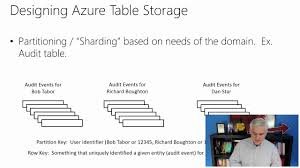 07 understanding azure table storage