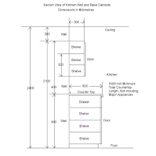 Standard Height For Upper Cabinets Of Kitchen Cabinet Top