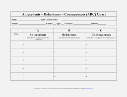 Abc Behavior Chart Template Best Picture Of Chart Anyimage Org