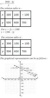 math cbse guide ncert solutions