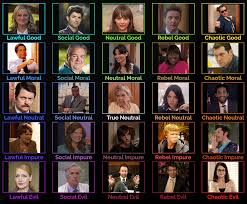 Parks And Recreation 5x5 Alignment Chart Pandr