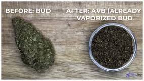 Image result for how to know when herbs in a vape are used up