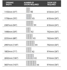 world of wardrobes how to mere