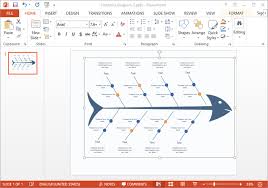 Making Fishbone Diagrams In Microsoft Powerpoint Is Not Very