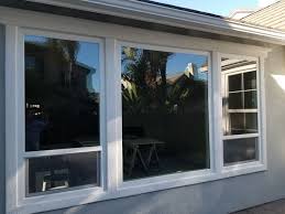 What Is Retrofit Window Installation