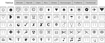 Text art or keyboard art is a form of art which is done on the computer to draw the images from the texts and symbols on the keyboard. How To Easily Add Fun Emojis Symbols To Your Tweets