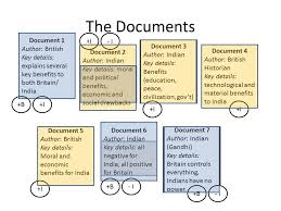 AP US History periods and themes  article    Khan Academy