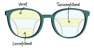 Multifocale bril: één bril voor dichtbij en veraf | Pearle Opticiens