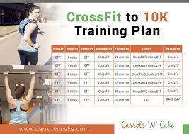 crossfit to 10k training plan carrots