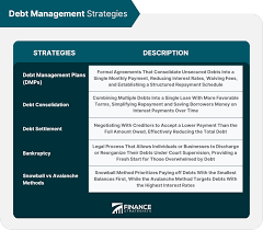 Finance Strategists gambar png