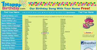 Free Download Personalized Happy Birthday Song With Name
