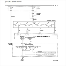 Is a visual representation of the components and cables associated. Automotive Wiring Diagram Free Download And Software Reviews Cnet Download