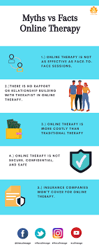 The same goes for mental health services in general. Debunking The Top 10 Myths Of Therapy And Online Therapy For You