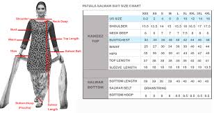Patiala Salwar Suit Size Chart Pinkphulkari California