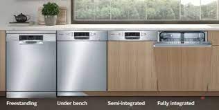 Dishwasher with 60 cm width. Uk Dishwasher Dimensions And Sizing Guide Home Appliance Geek